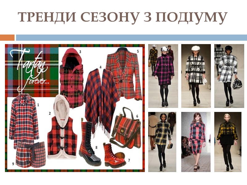 ТРЕНДИ СЕЗОНУ З ПОДІУМУ